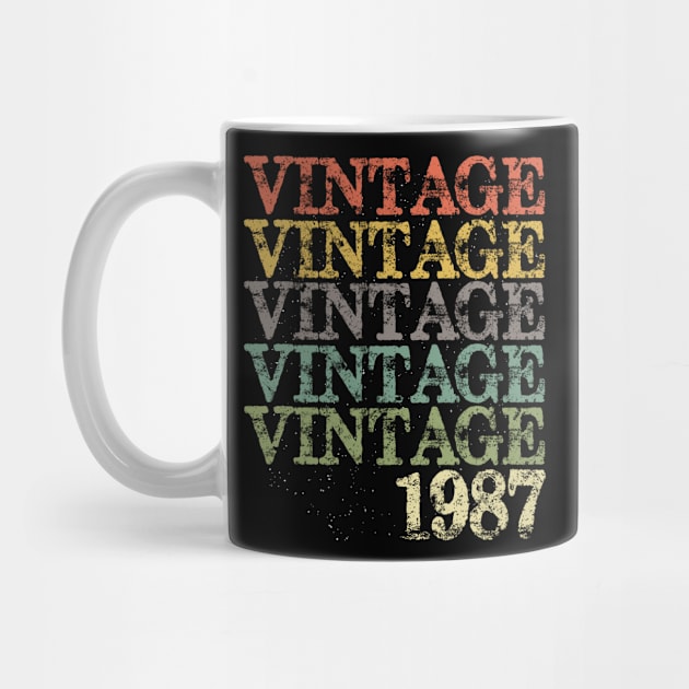 Retro Vintage 1987 birthday gift 35 years of being awesome by thangrong743